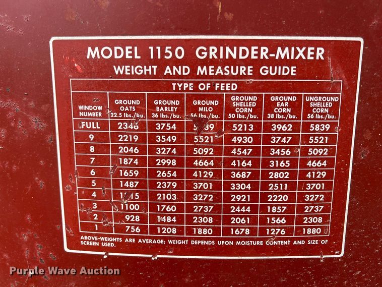 image for item JV9497 International 1150  feed grinder/mixer