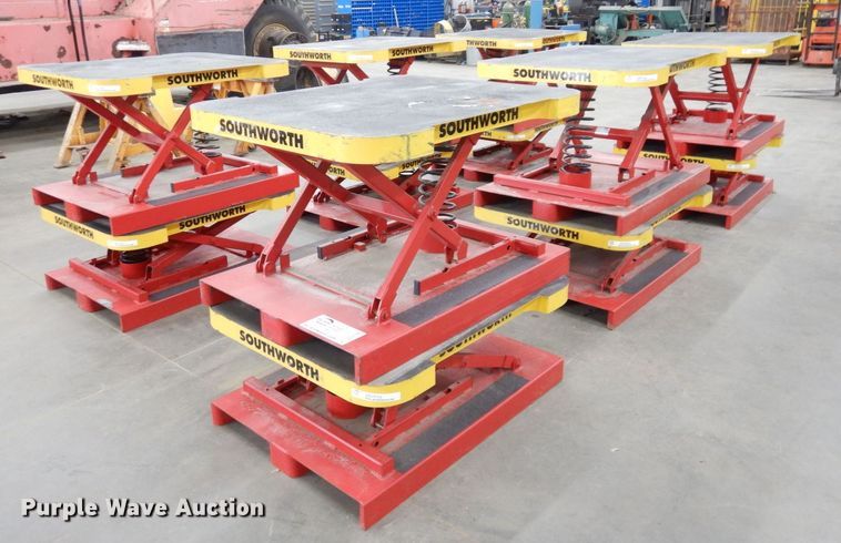 image for item DS1536 (12) Southworth Pallet Pal load levelers