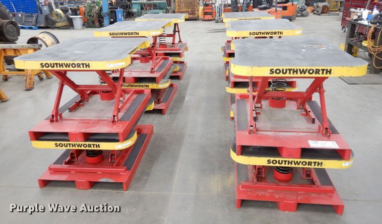 image for item DS1536 (12) Southworth Pallet Pal load levelers