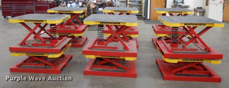 image for item DS1536 (12) Southworth Pallet Pal load levelers