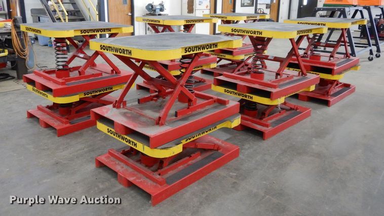 image for item DS1536 (12) Southworth Pallet Pal load levelers