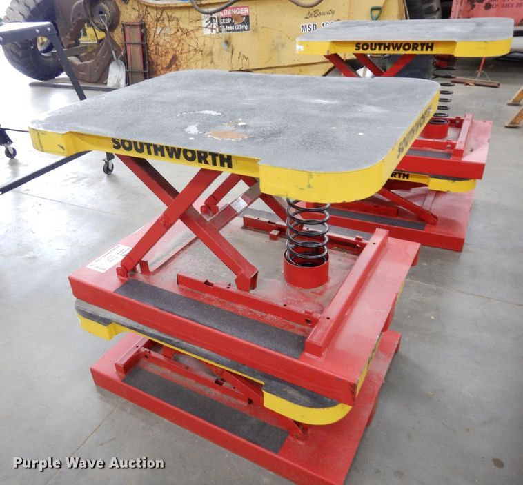 image for item DS1536 (12) Southworth Pallet Pal load levelers