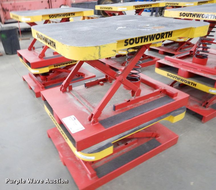 image for item DS1536 (12) Southworth Pallet Pal load levelers