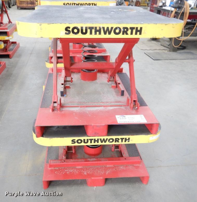 image for item DS1536 (12) Southworth Pallet Pal load levelers