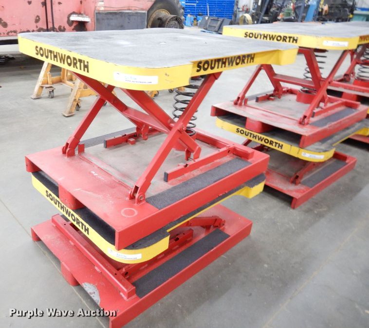 image for item DS1536 (12) Southworth Pallet Pal load levelers