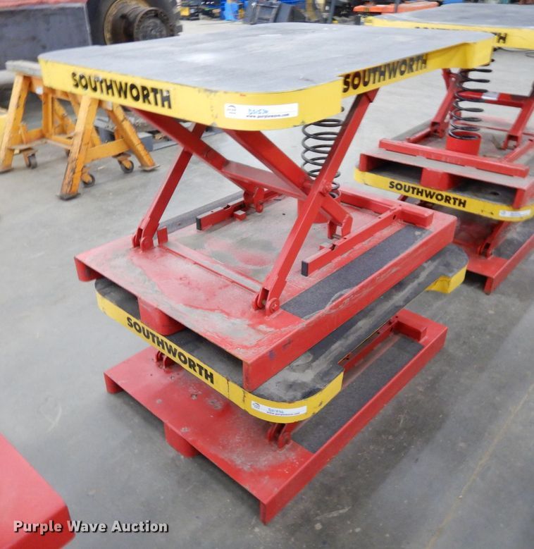 image for item DS1536 (12) Southworth Pallet Pal load levelers