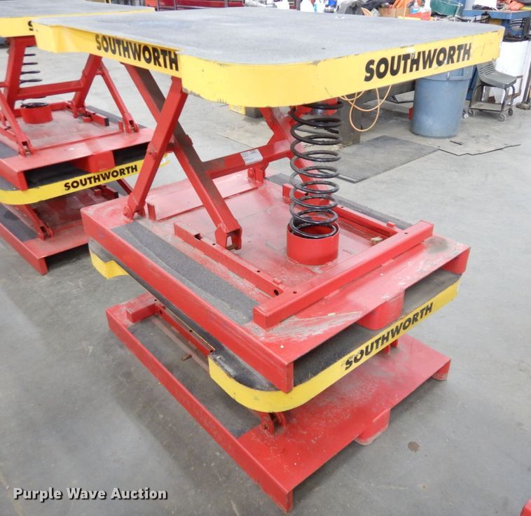 image for item DS1536 (12) Southworth Pallet Pal load levelers