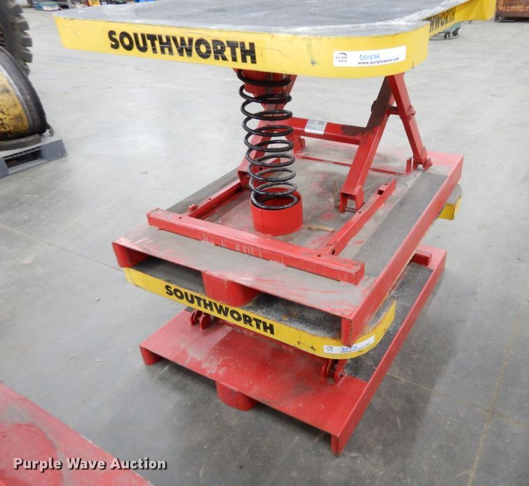 image for item DS1536 (12) Southworth Pallet Pal load levelers