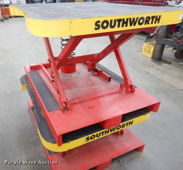 image for item DS1536 (12) Southworth Pallet Pal load levelers