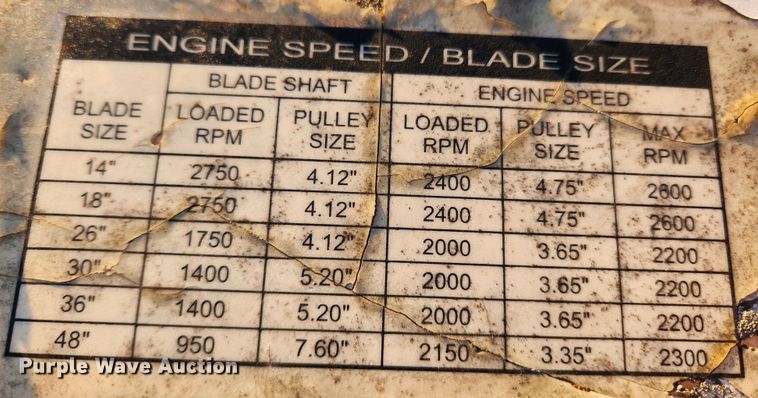 image for item JB9688 Concrete saw