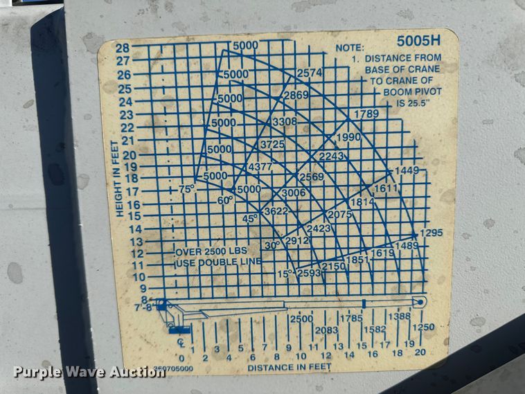 image for item JD9778 2008 Chevrolet C7500  utility / service truck