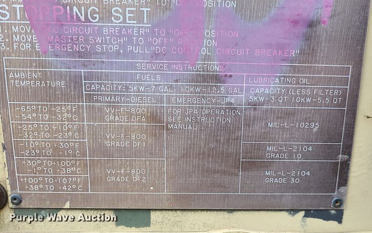 image for item JW9911 1982 Am General  generator