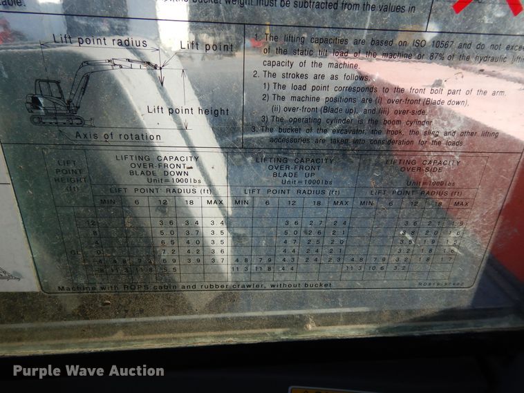 image for item DI6873 2016 Kubota KX080-4  mini excavator