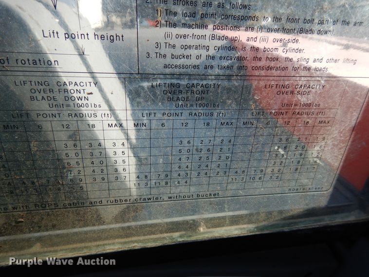 image for item DI6873 2016 Kubota KX080-4  mini excavator