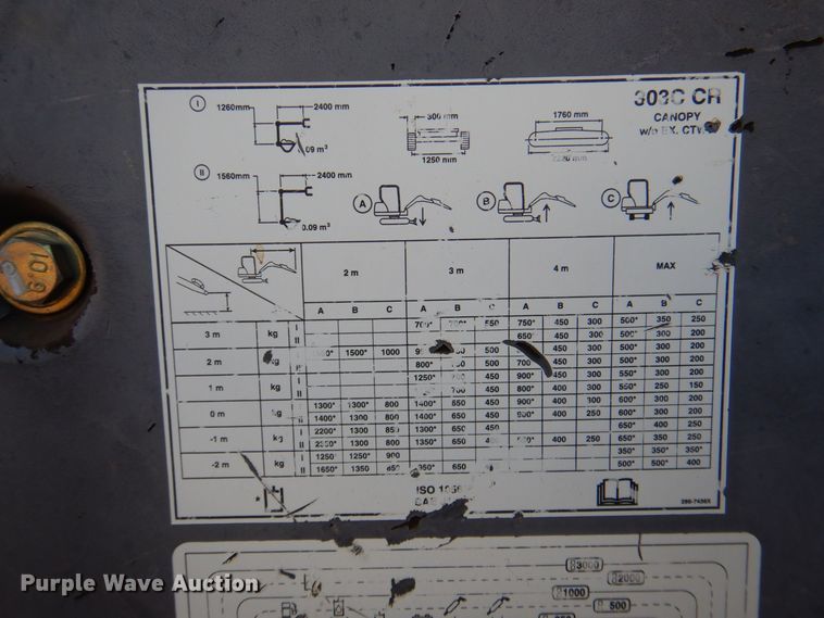 image for item DQ1910 2006 Caterpillar 303CCR  mini excavator
