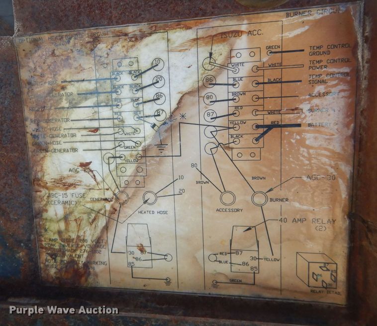 image for item HQ9532 1997 Cimline 105 DMA  crack sealer