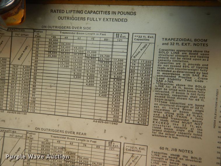 image for item HQ9543 1973 Grove TM375  crane