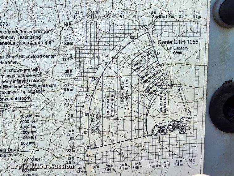 image for item JB9774 2006 Genie GTH-1056  telehandler