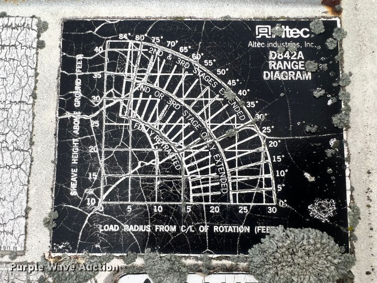 image for item KF9759 1997 Ford F800  digger derrick truck