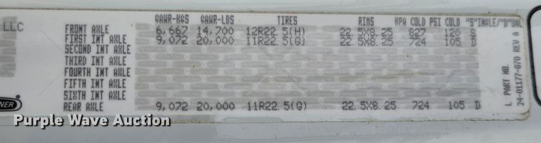 image for item KT9561 2016 Freightliner 108SD  sewer jetter truck