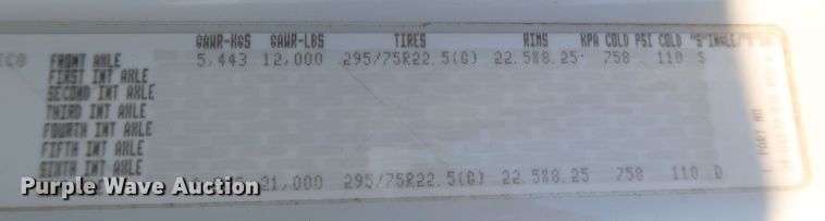 image for item MJ9194 2010 Freightliner Business Class M2  fuel / lube truck