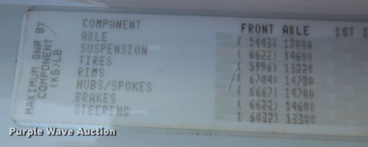 image for item MJ9194 2010 Freightliner Business Class M2  fuel / lube truck