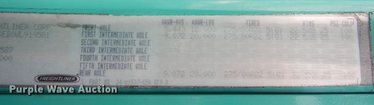 image for item DF8270 1998 Freightliner Century Class  semi truck