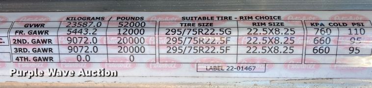 image for item DN8062 2008 Peterbilt 388  semi truck