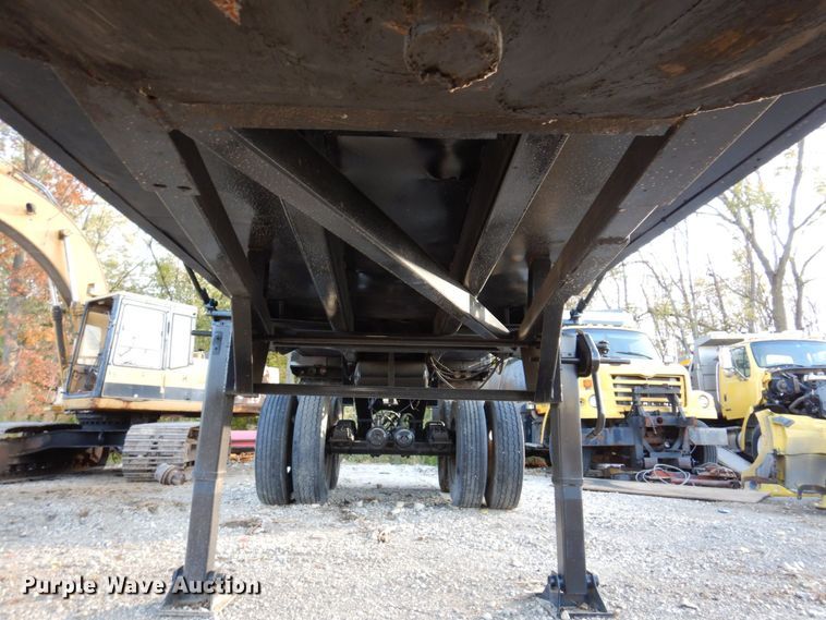 image for item JL9876 1982 Clement  end dump trailer