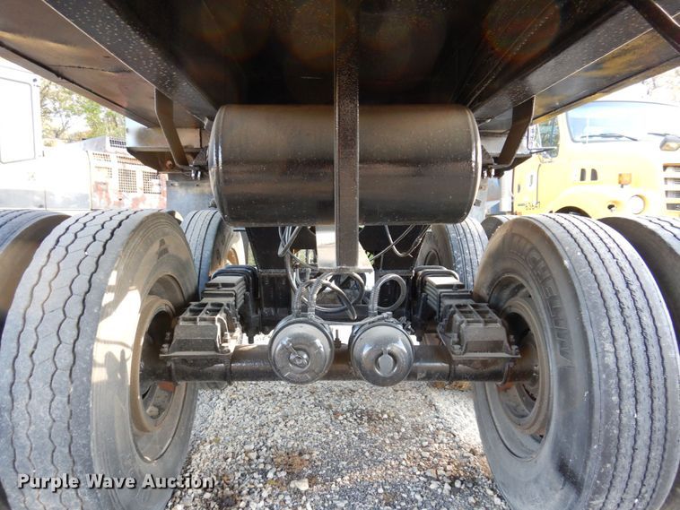 image for item JL9876 1982 Clement  end dump trailer