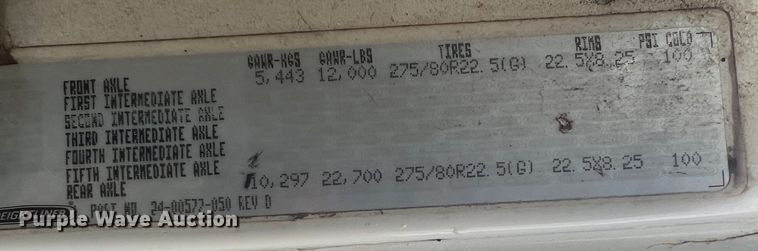 image for item KF9761 1997 Freightliner FL70  semi truck