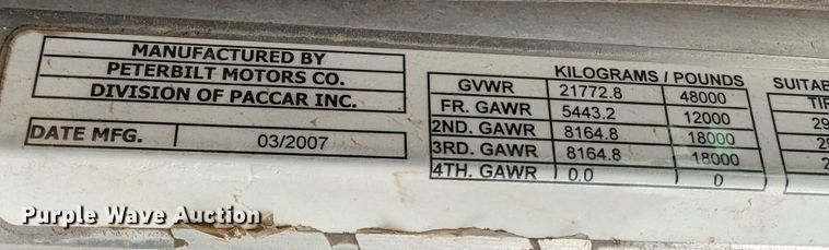 image for item LP9139 2008 Peterbilt 386  semi truck