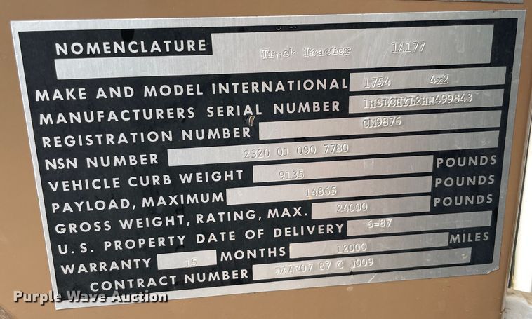 image for item MI9596 1987 International 1754  flatbed truck