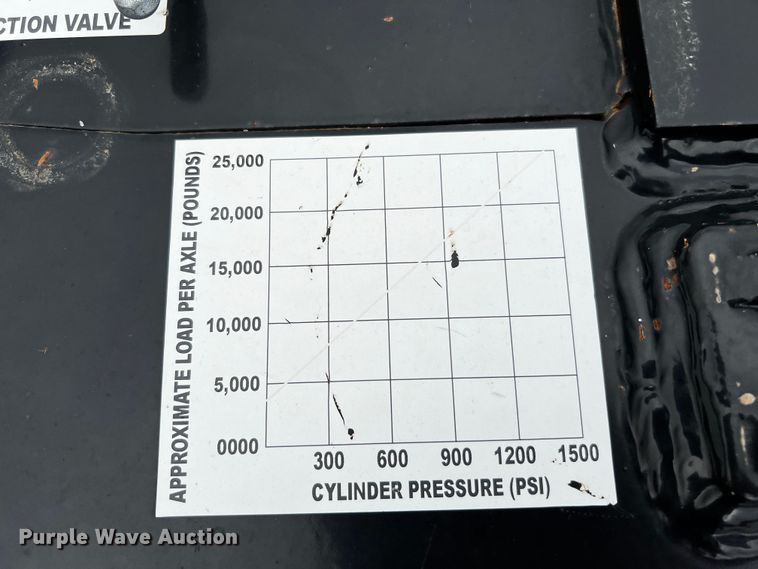 image for item DO8909 Talbert E-Nitro  axle equalizer