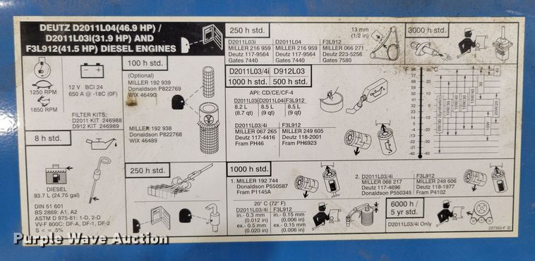 image for item LY9857 Miller Big Blue 400D  welder