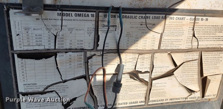 image for item LK9432 P&H Omega 18  crane