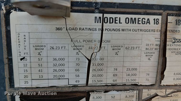 image for item LK9432 P&H Omega 18  crane