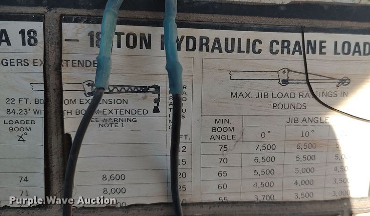 image for item LK9432 P&H Omega 18  crane