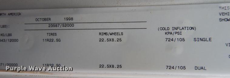 image for item DI6949 1999 Volvo WG  semi truck