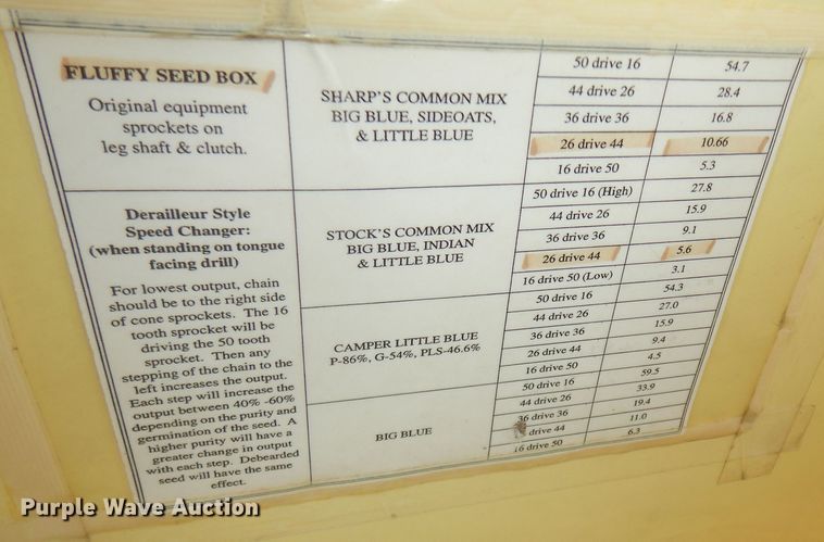 image for item DK7500 Truax FLXII-812  grain drill