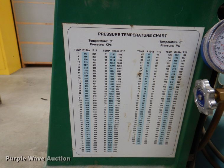 image for item KW9576 Robinair  AC charging station