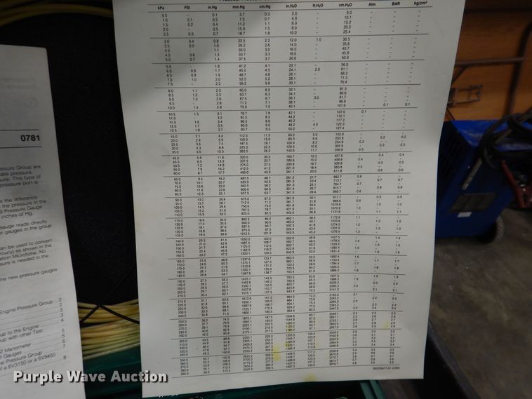 image for item KW9577 Caterpillar  engine pressure gauges