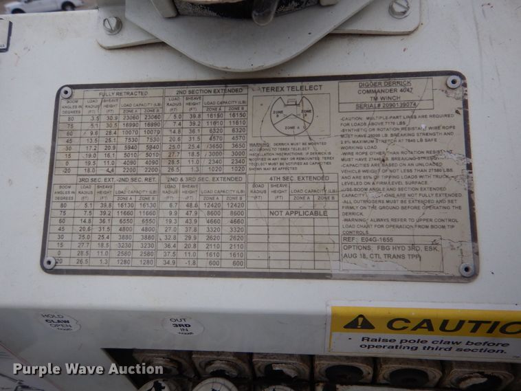 image for item MM9591 2009 International 7400  digger derrick truck