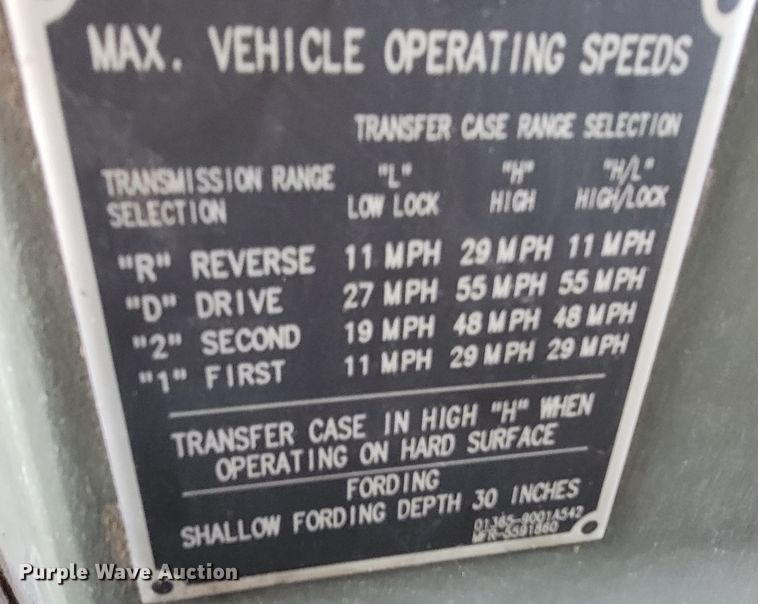 image for item HG9380 1988 Am General Humvee