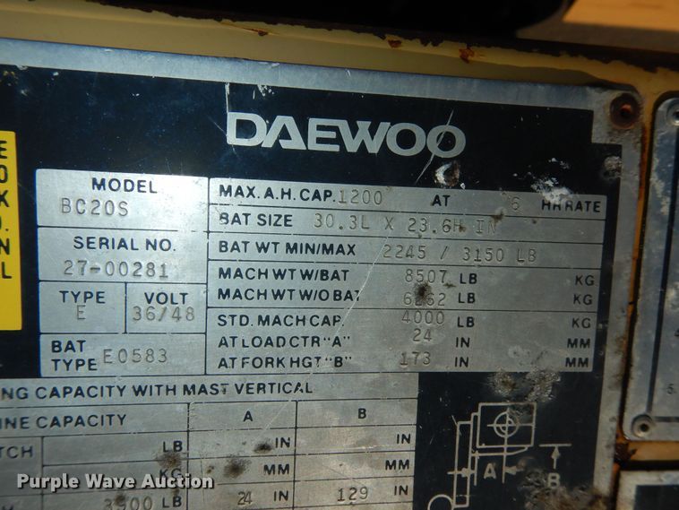 image for item JR9021 Daewoo BC20S  forklift
