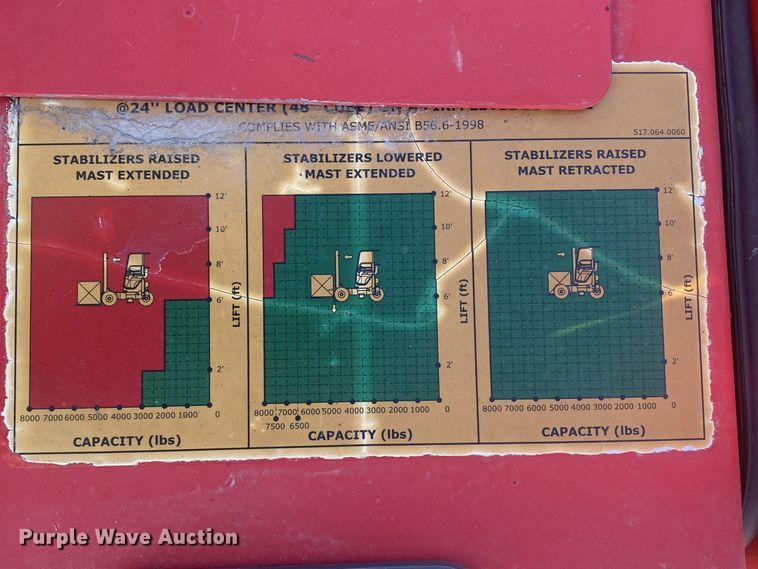 image for item JW9246 2011 Moffett M80BC  forklift