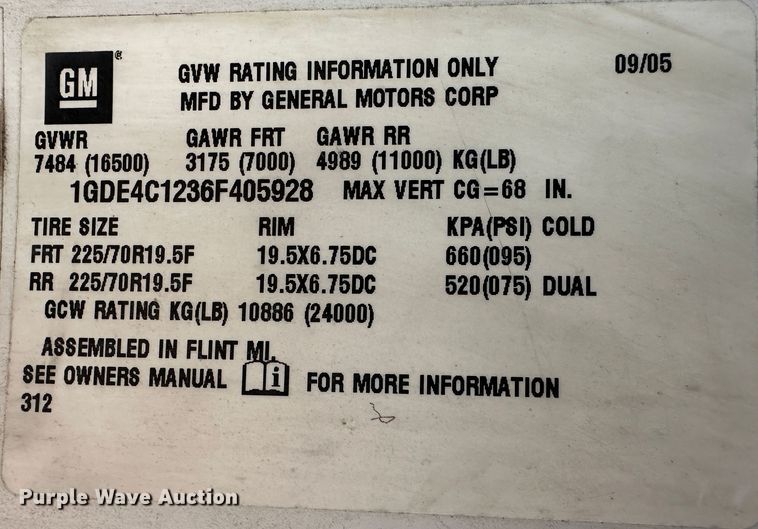 image for item JD9652 2006 GMC C4500  flatbed truck