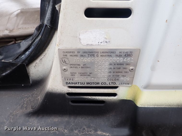 image for item DQ3922 1994 Daihatsu mini truck