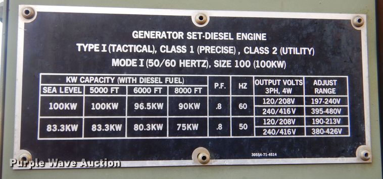 image for item MP9033 1992 Forster Enterprises MEP007B  generator