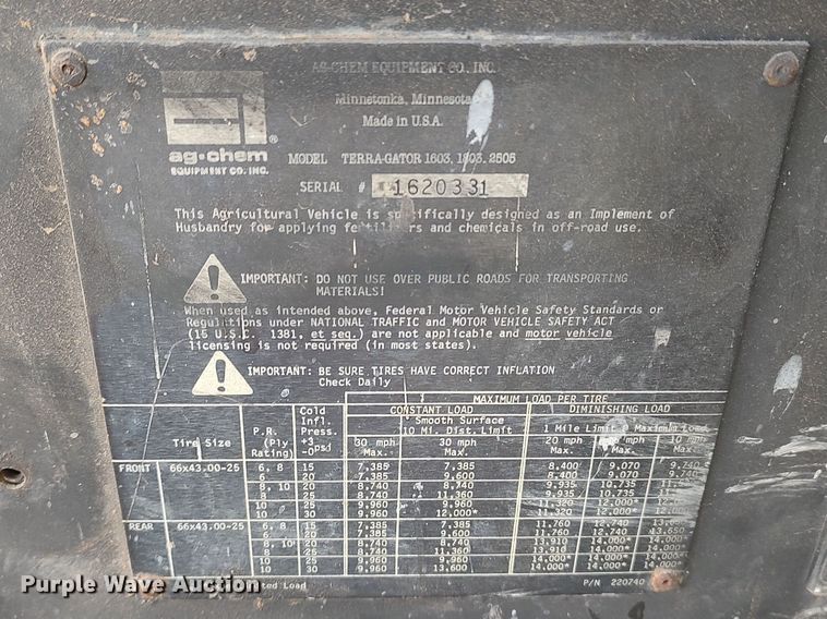 image for item LK9525 Ag-Chem TerraGator  slurry applicator